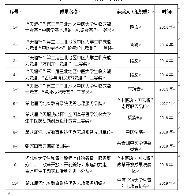 QQ图片20201106191719.png