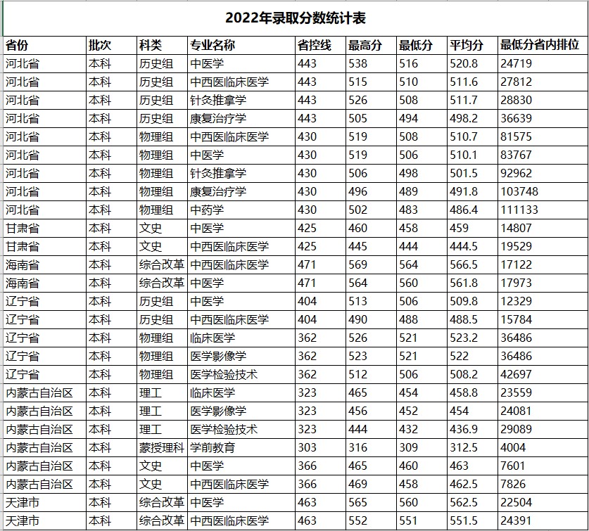 屏幕截图 2023-05-04 111831.jpg