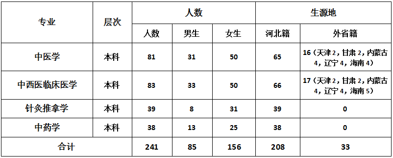 4fe52625b19124c20fecc8e9a50e6fda.png